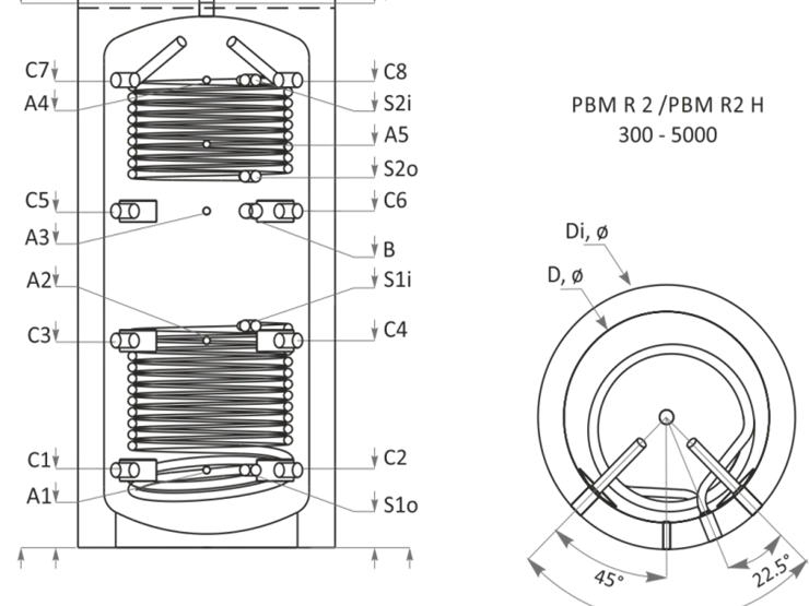 SUNSYSTEM PR2 300 liter buffervat met twee spiralen voor zonneboilers, warmtepompen en cv-systemen. Compacte, efficiënte warmteopslag. SUNSYSTEM PR2 300 liter buffervat met twee spiralen voor zonneboilers, warmtepompen en cv-systemen. Compacte, efficiënte warmteopslag.