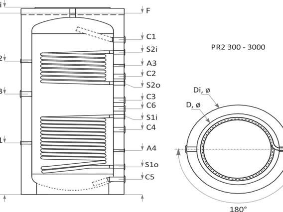 Efficiënt en betrouwbaar: SUNSYSTEM PR2 500L buffervat met dubbele spiraal voor hybride verwarmingssystemen en zonne-energie. Efficiënt en betrouwbaar: SUNSYSTEM PR2 500L buffervat met dubbele spiraal voor hybride verwarmingssystemen en zonne-energie.