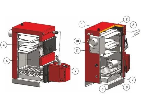 BURNiT WBS en pelletbrander Pell 50