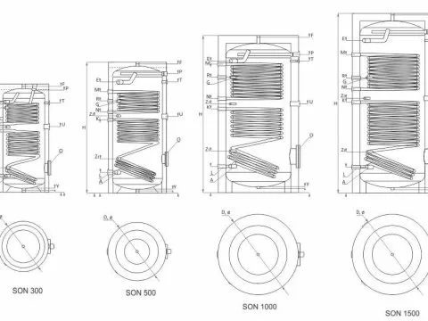 Indirecte boiler met twee spiralen geëmailleerde SUNSYSTEM SON 150