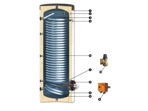 Boiler voor SUNSYSTEM SWPN-2L-300L met een dubbel serpentinesysteem