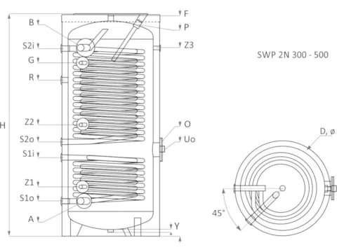 Boilers voor warmtepompsystemen SUNSYSTEM SWP2N 400L - met twee dubbele spiralen