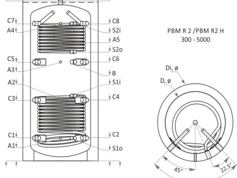  Buffervat SUNSYSTEM PR2 300L met Twee Spiralen