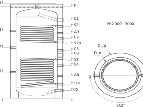  Buffervat SUNSYSTEM PR2 2000L – Maximaal Vermogen, Maximale Opslag