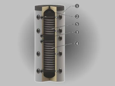 Buffervat SUNSYSTEM PS2 200L met dubbele warmtewisselaar